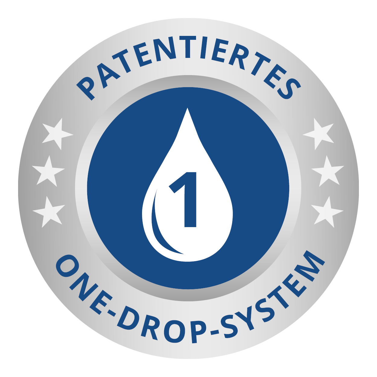 Qualitätssiegel Patentiertes One-Drop-System